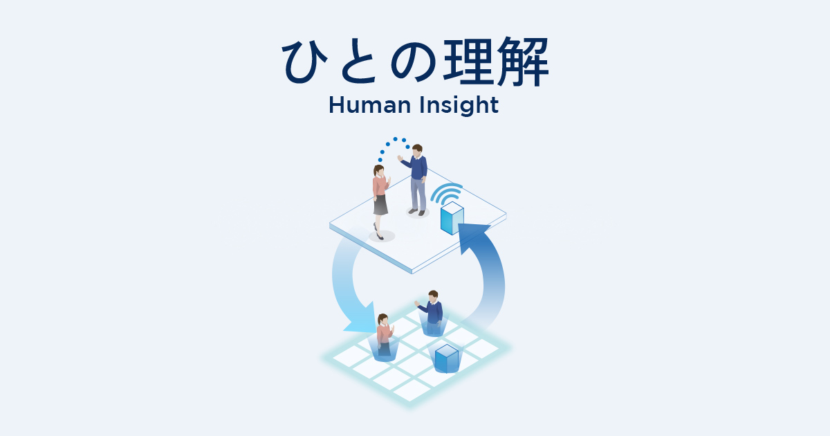 Contact Usーお問い合わせ｜ひとの理解｜Panasonic