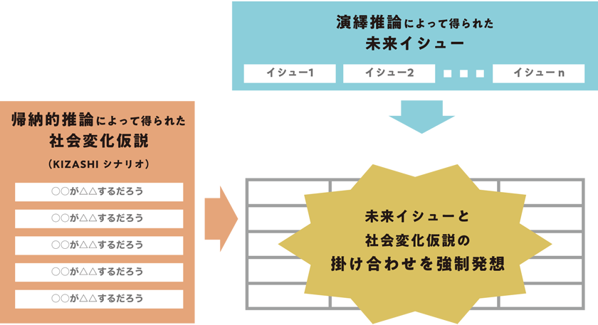 ４．インパクトダイナミクス