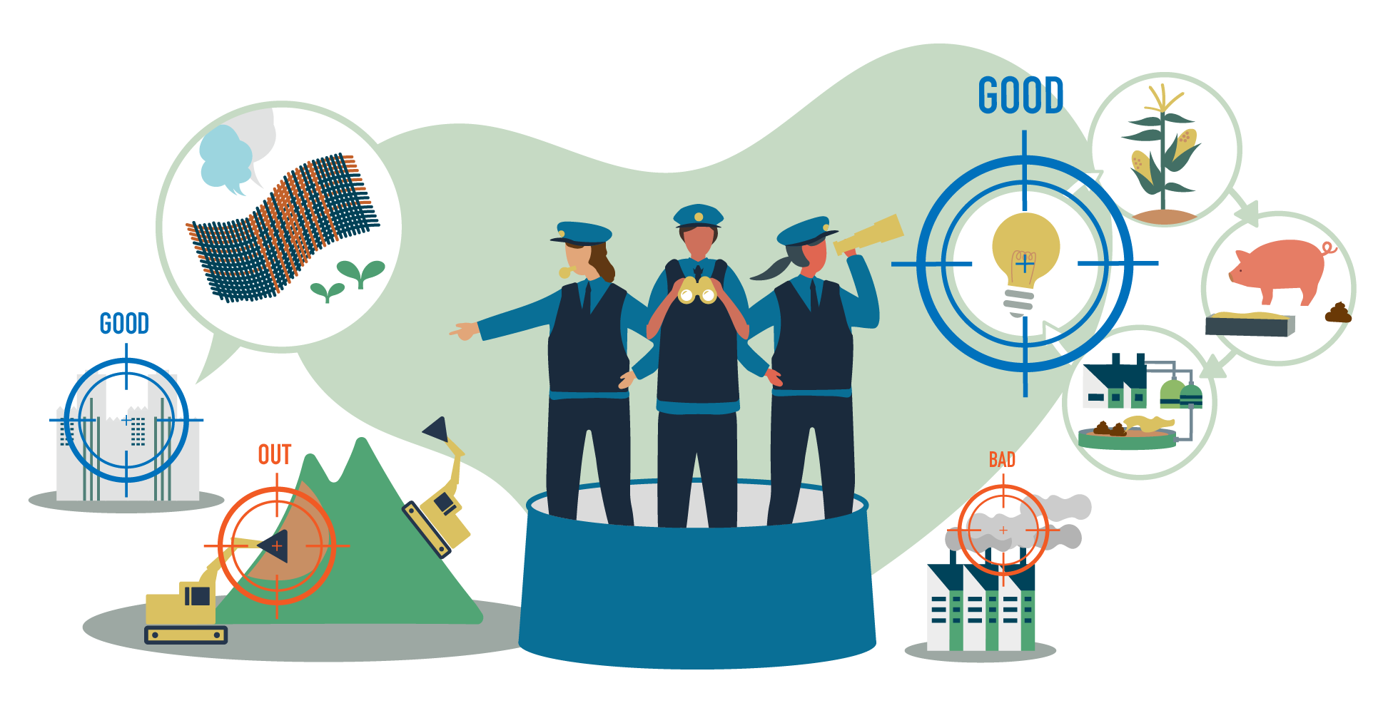 国家を超えた環境ポリスが企業活動を監視する