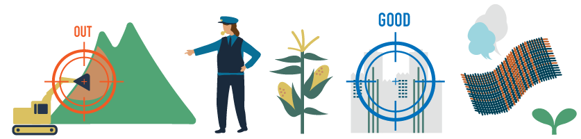 国家を超えた環境ポリスが企業活動を監視する