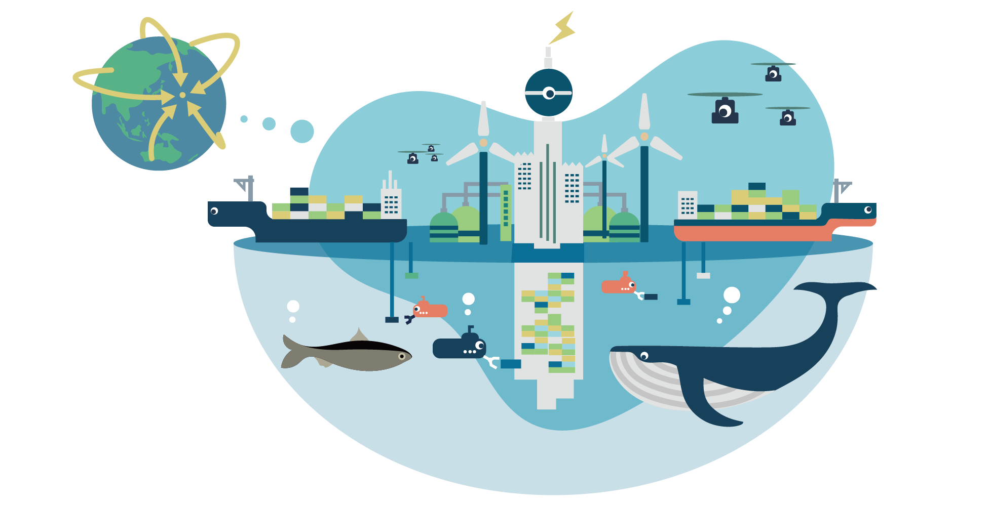 法人格を持ったAIが国際物流を担うようになる