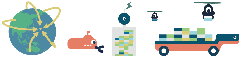 法人格を持ったAIが国際物流を担うようになる