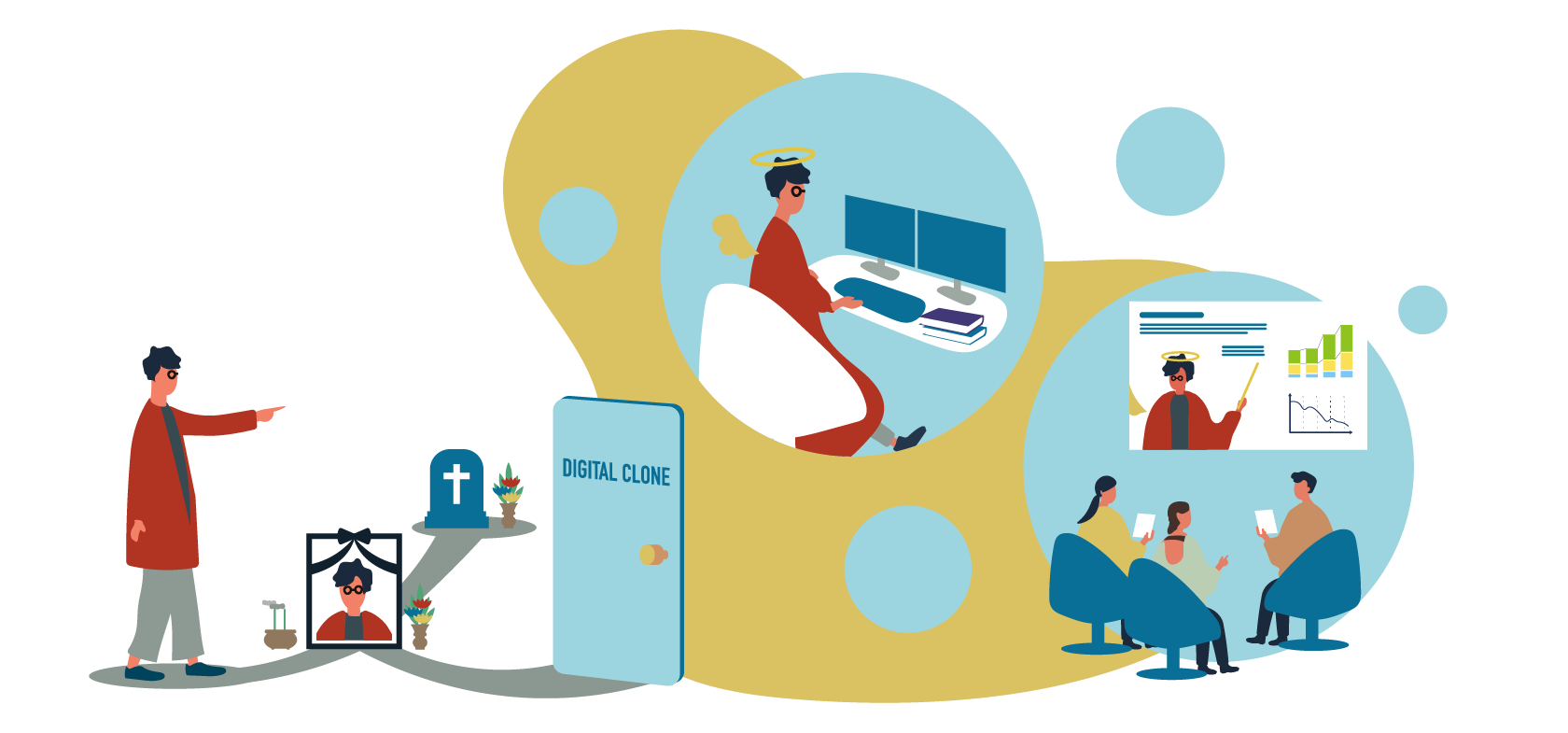 デジタルクローンが、肉体の死後に知的活動をし続ける