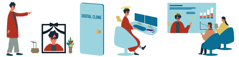 デジタルクローンが、肉体の死後に知的活動をし続ける