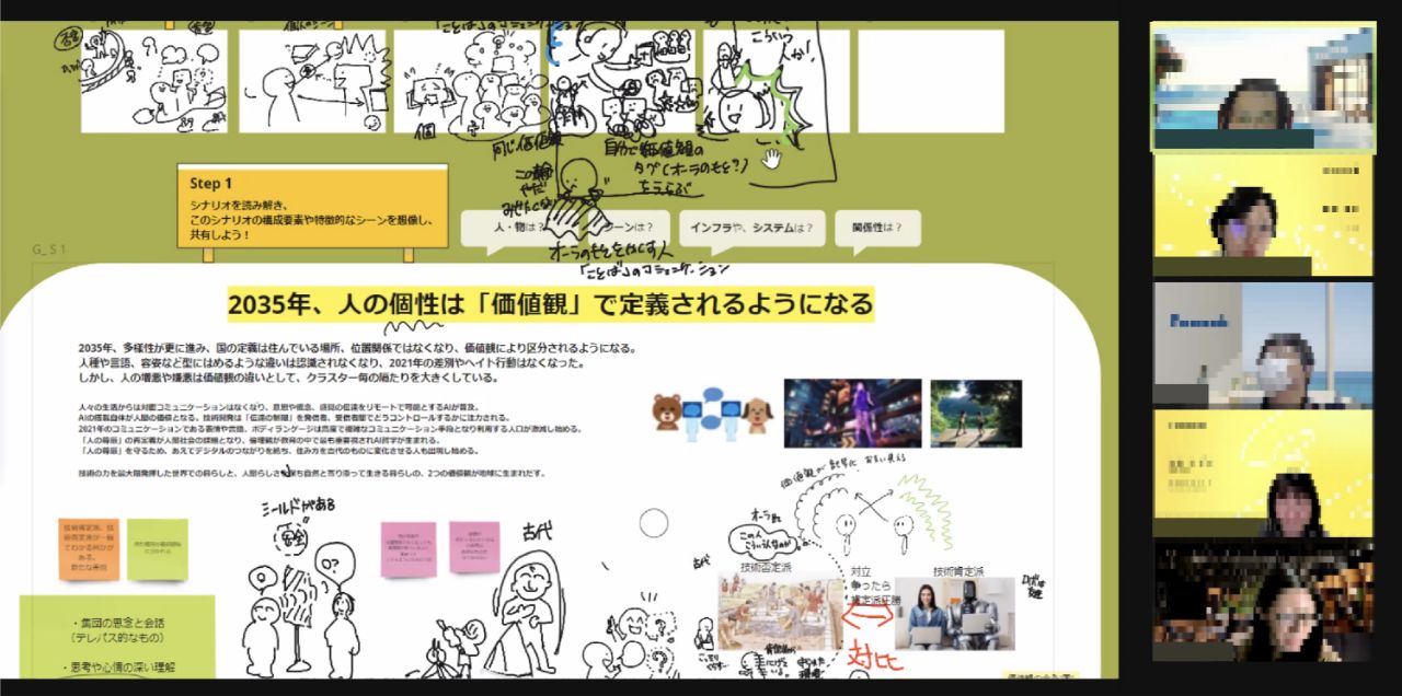 社会変化仮説をグラフィックで表現するワークショップ（半日）