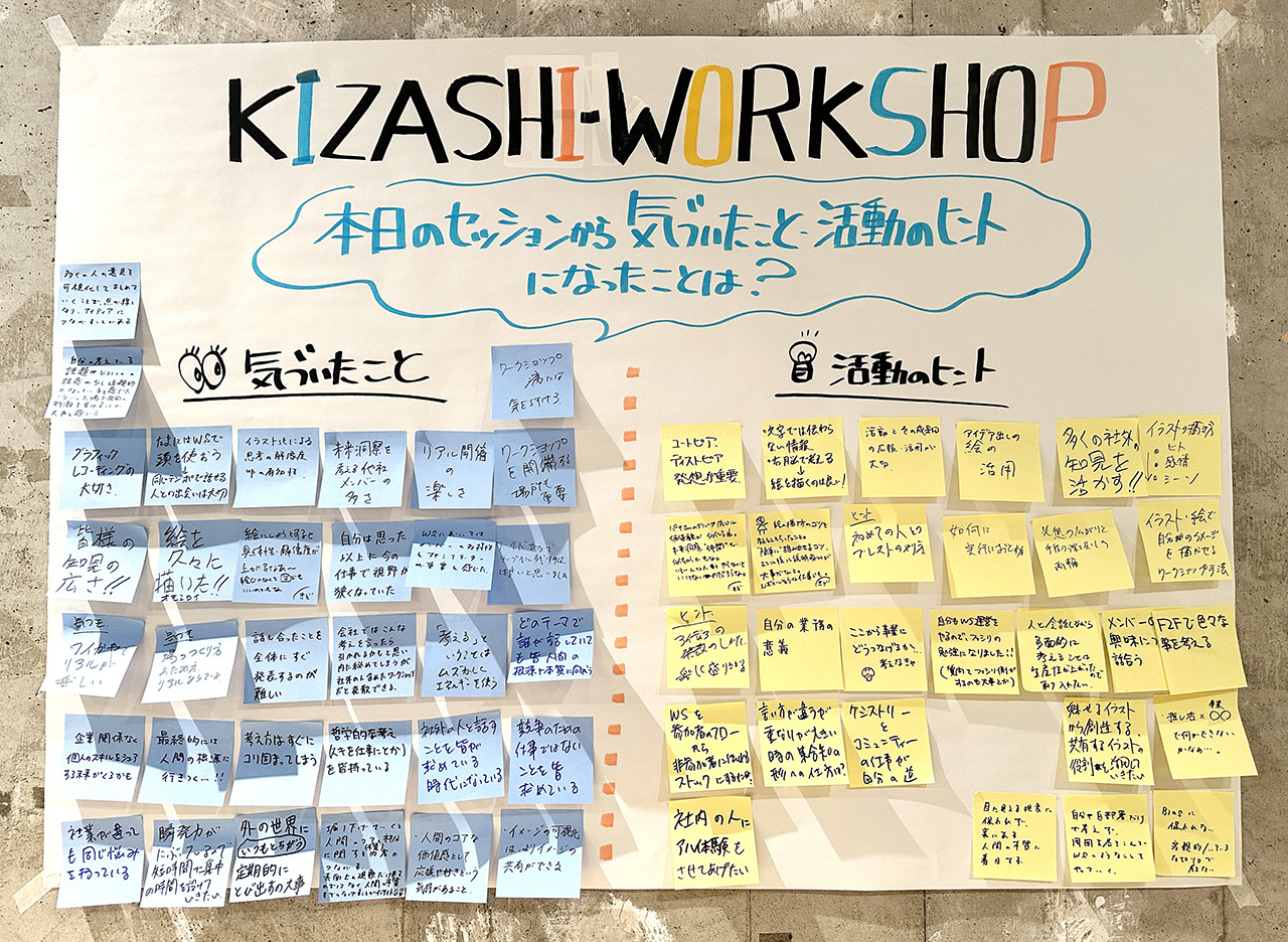 所属を超えた共創の場に生まれた熱