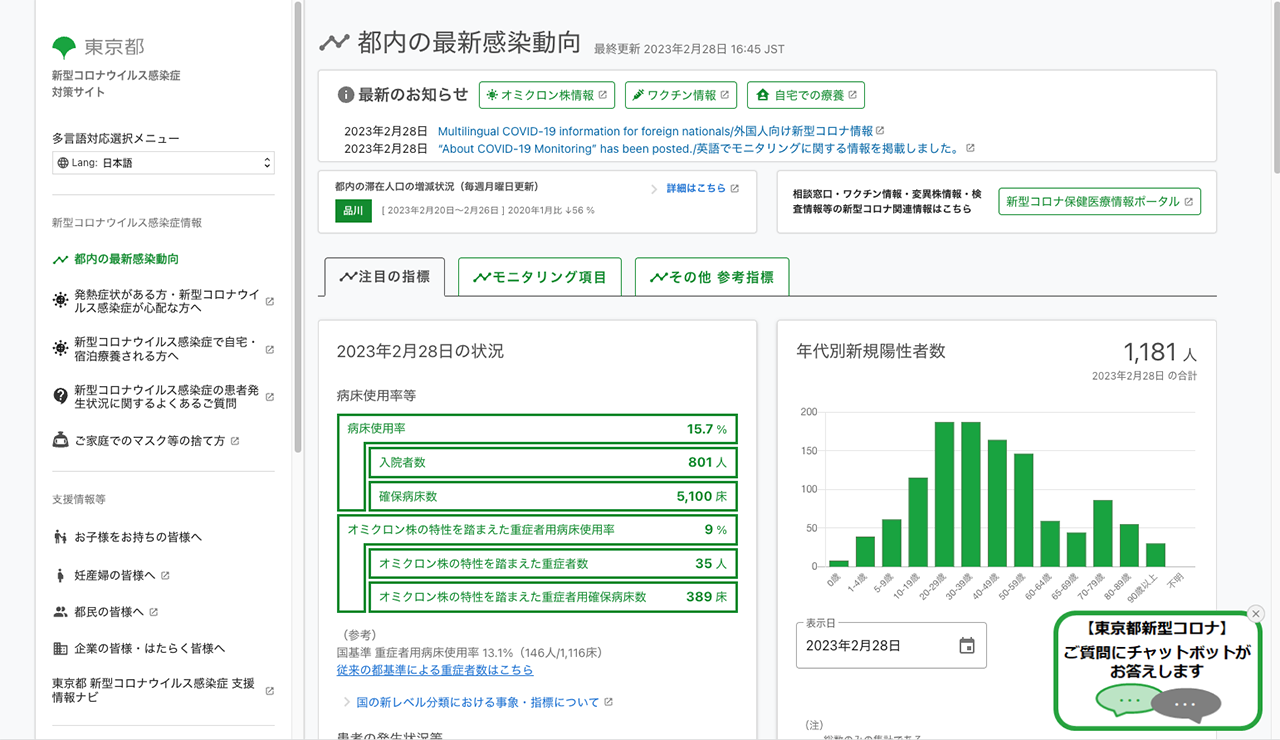 社会貢献したいという想いの受け皿が求められていた
