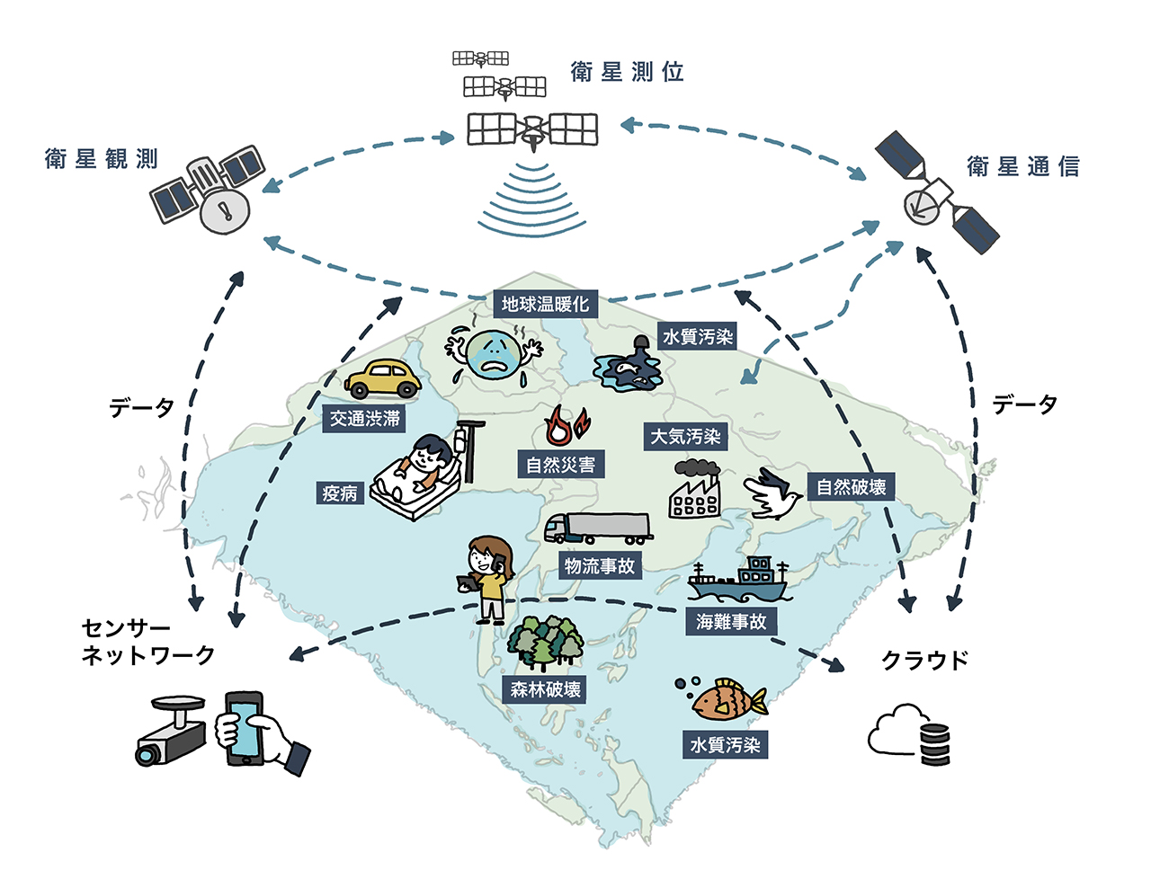 農地の価値を可視化すれば農業ビジネスも飛躍する