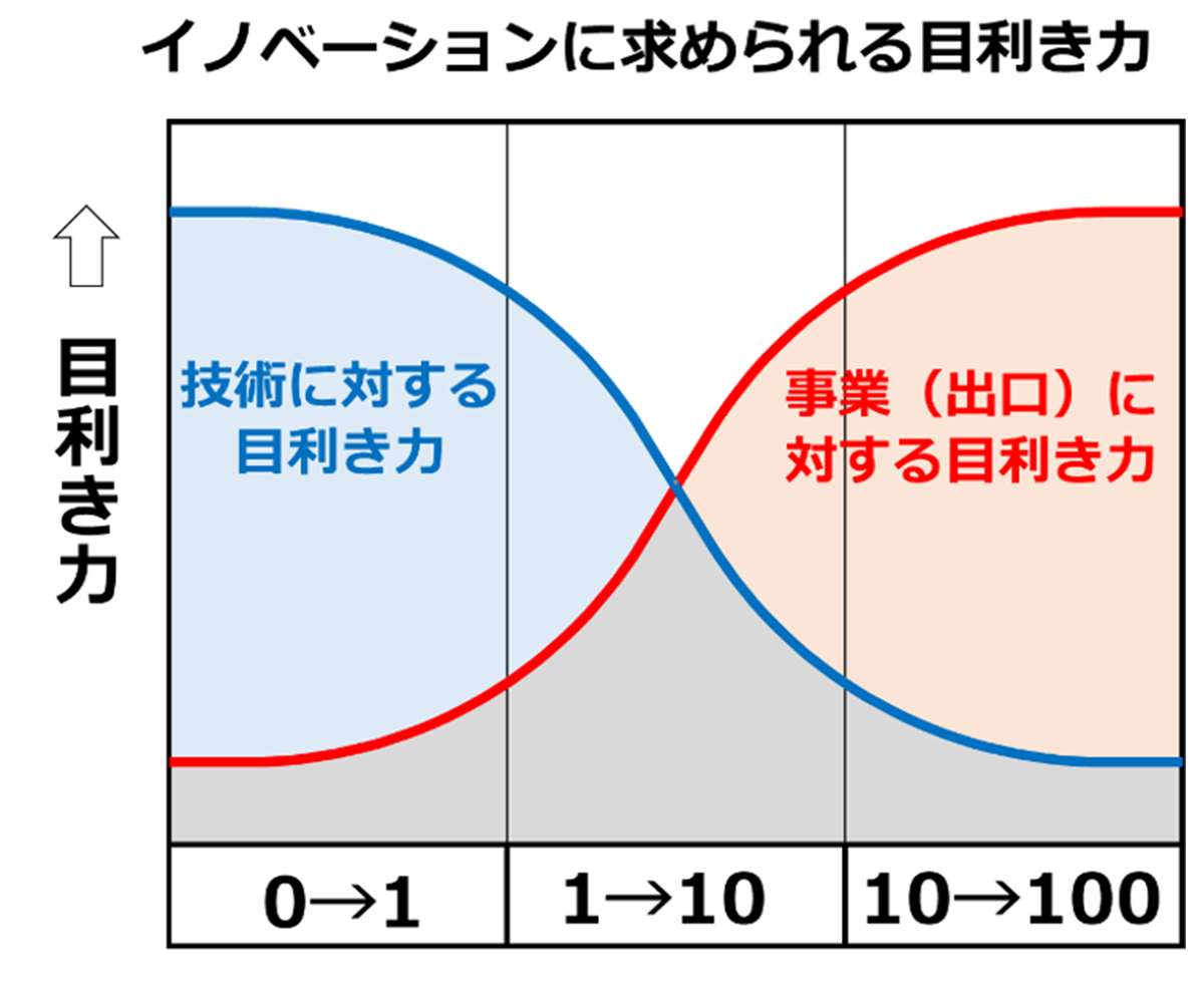 インタビュー画像