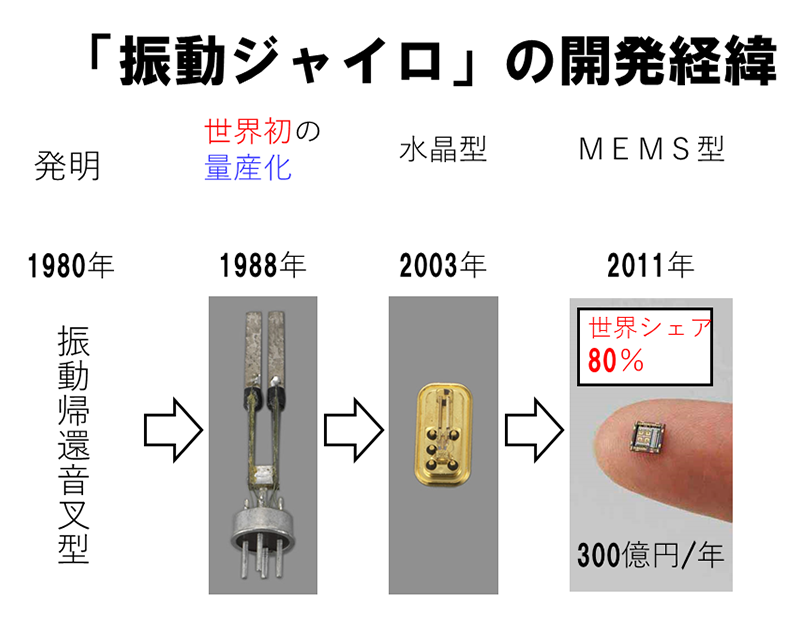 インタビュー画像