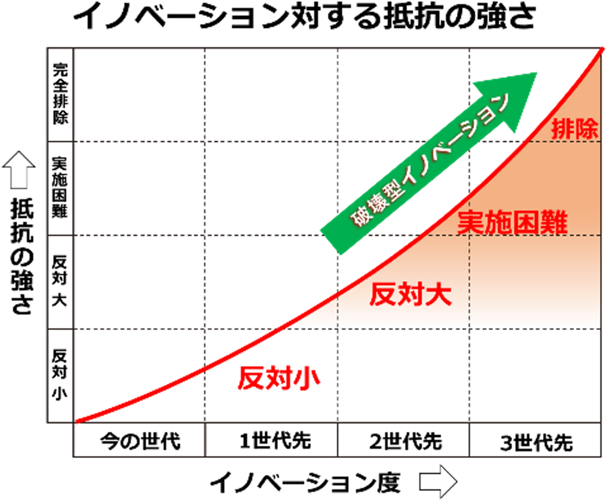 インタビュー画像